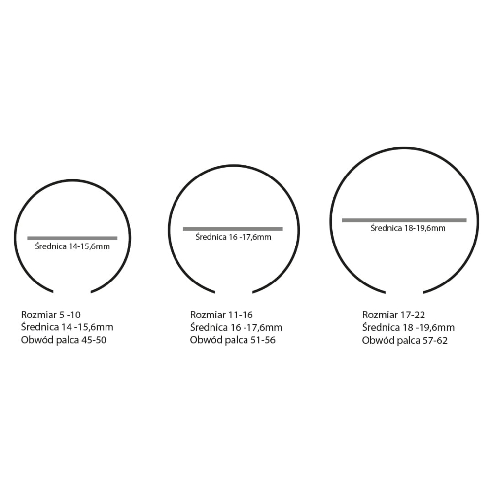 Rozmiary piersionkow regulowanych.jpg